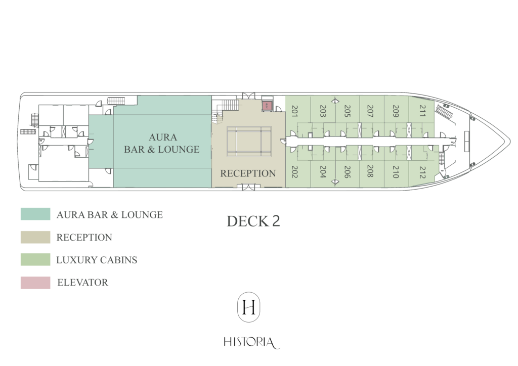 PLAN 2