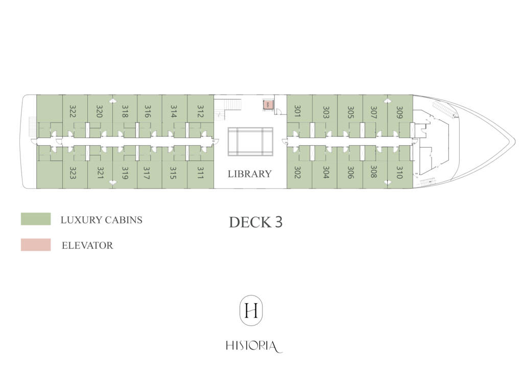 PLAN 3