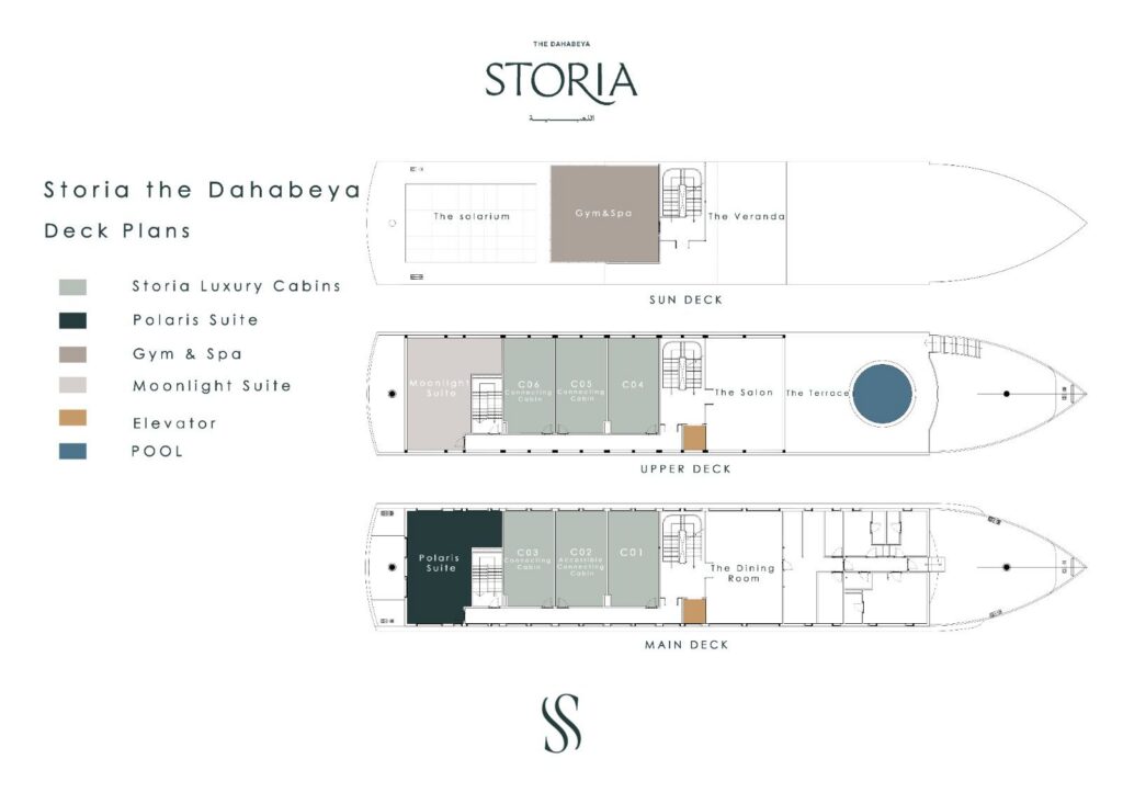 Storia the Dahabeya Deck plan